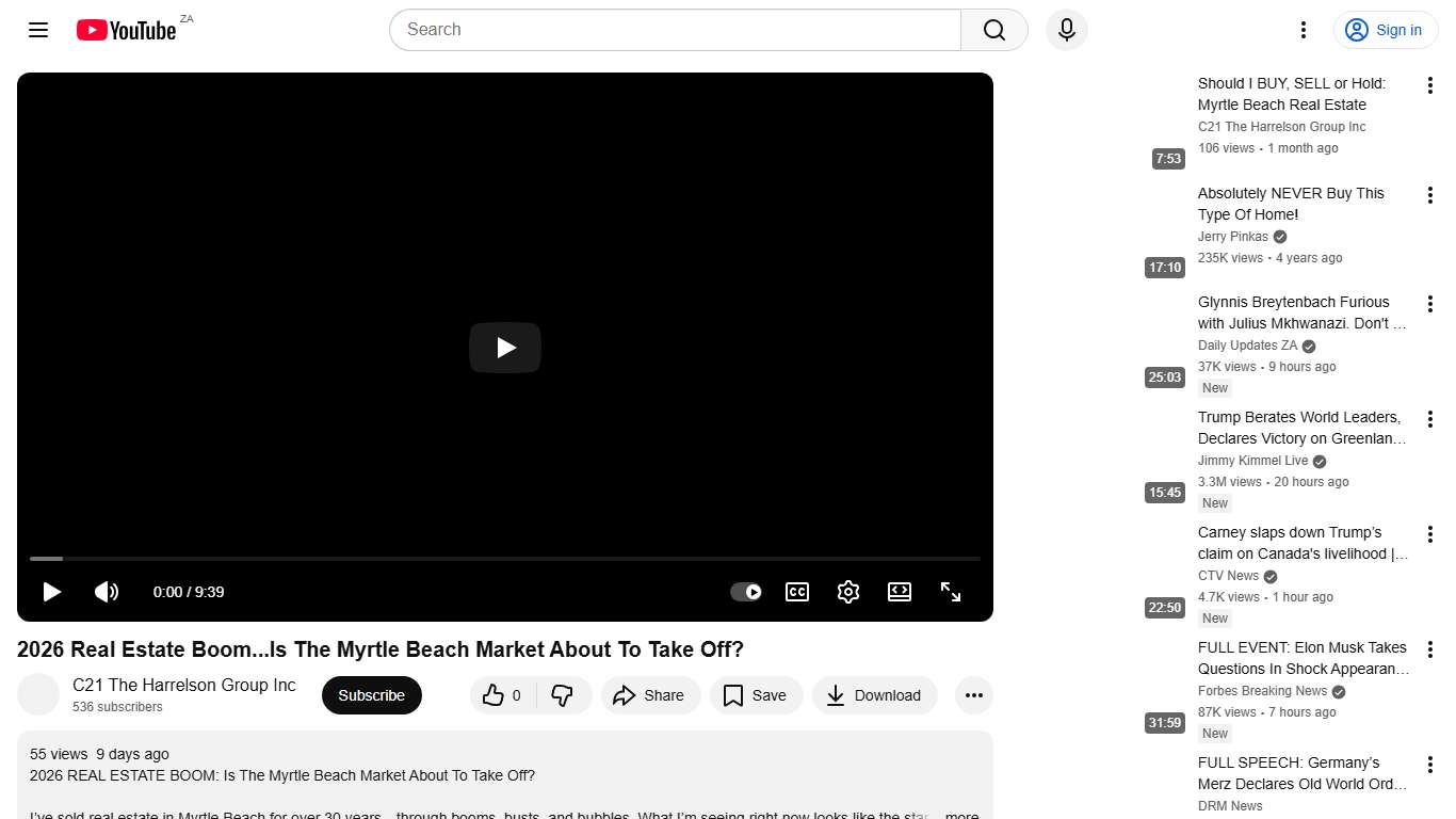 2026 Real Estate Boom...Is The Myrtle Beach Market About To Take Off? - YouTube